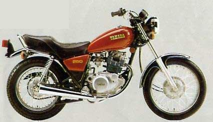 YAMAHASR250 TH