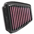 Φίλτρο αέρος K&N Για Honda GTR 150 KNFILTERS