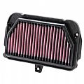 Φίλτρο αέρος K&N για KAWASAKI Z1000 10-12 KNFILTERS